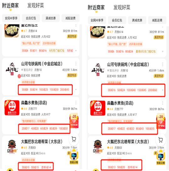 你付费购买的外卖、音乐、视频、电商等平台的会员，被套路了吗？