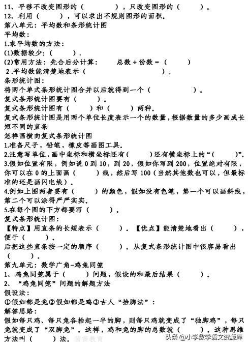 人教版小学六下复习数学知识点,六下数学人教版重点难点题讲解