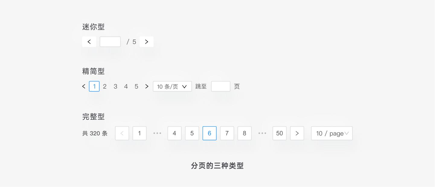 b端后台设计尺寸,b端设计选项卡