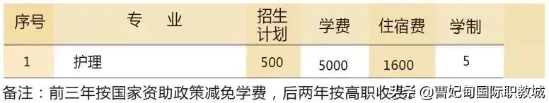 让我们走近白衣天使,走近白衣天使听听他们的心声