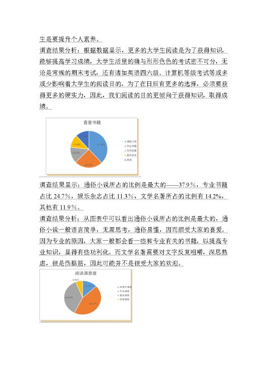 澶у鐢熼槄璇绘儏鍐电殑璋冩煡,澶у鐢熼槄璇绘儏鍐电殑璋冩煡闂嵎