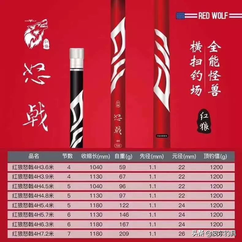 红狼怒戟n1黑坑版竿稍尺寸,红狼怒戟n1典藏版7.2实战效果