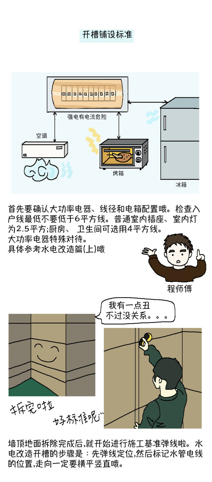 家装水电工识图安装改造一本通,家装水电线管改造图集