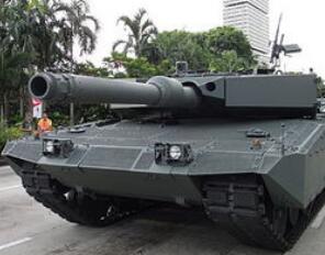 各国武器系统缩写,2021各国武器装备对比表