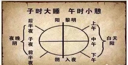 阳气不足气滞血瘀怎么调理,痰湿瘀阻阳气虚肾结石怎样治疗