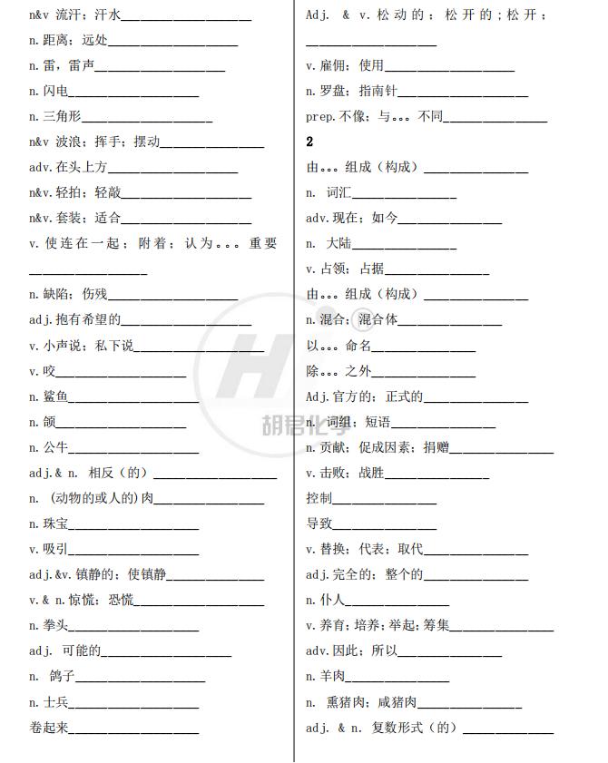 精品知识：高中英语模块必修+选修单词表（自主默写版）转给孩子