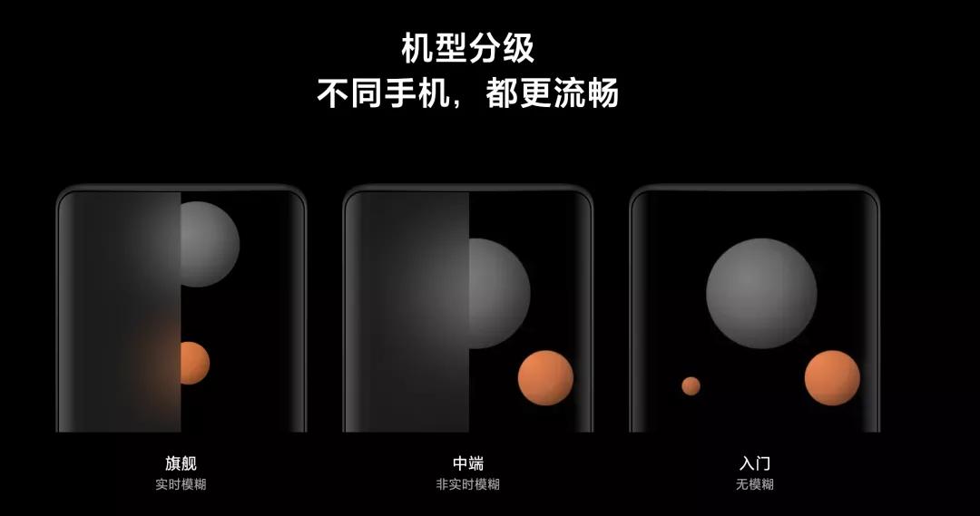 小米11怎么打开一亿像素,小米11屏幕欣赏