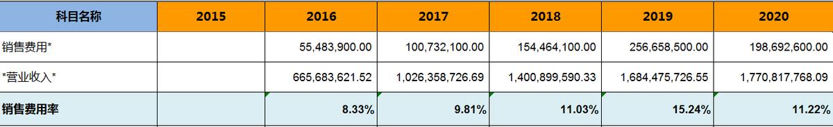 浙江美大集成灶价格大全,美大集成灶浙江哪里的
