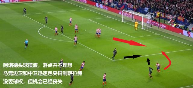 缺乏行之有效的措施和过硬的手段,红军遭遇蓝军式困境