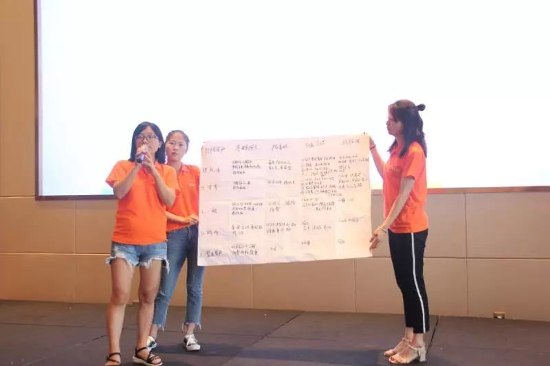 双截营销,众创未来—美罗家纺2019秋冬区域提升培训会圆满落幕