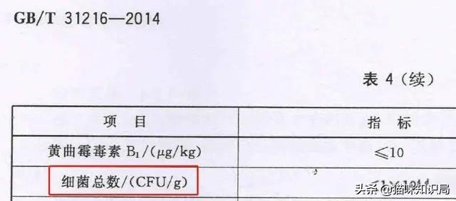 猫冻干有哪些种类,冻干会导致猫软便吗