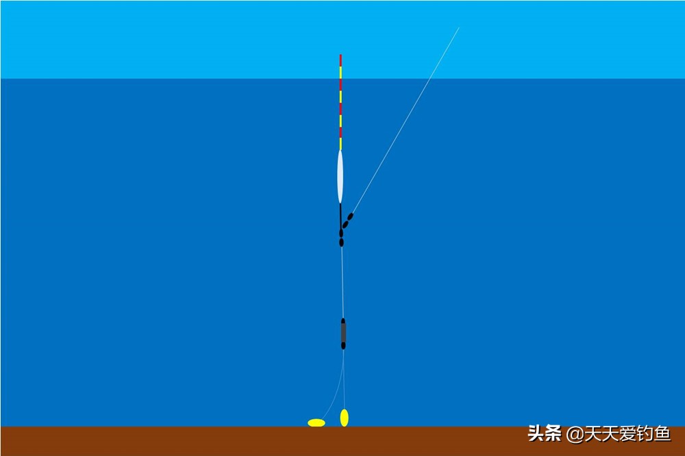 调漂的正确方法与技巧一招学会,调漂的几种常见方法