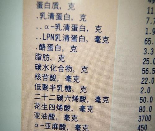 宝宝口粮优选君乐宝奶粉,婴儿奶粉怎么选来看这3个建议