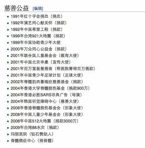 你变了周星驰,周星驰电影你变了