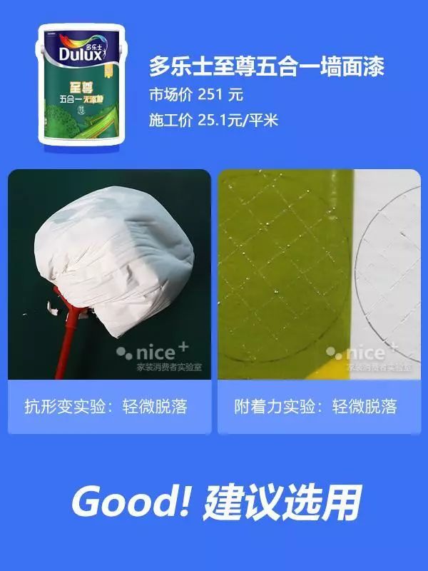 ppg大师漆和多乐士哪个好,ppg大师和立邦