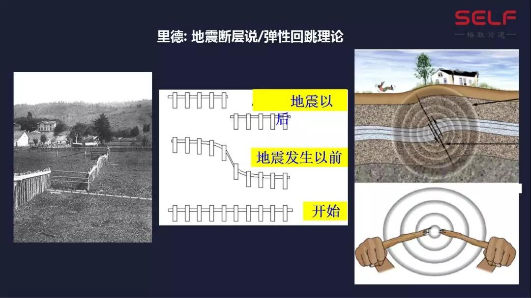地震最新信息北京震感明显,这次地震北京有震感吗