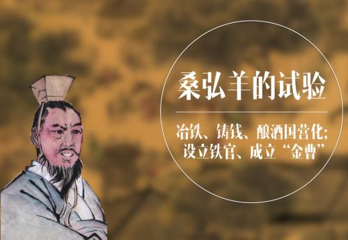 回顾刘彻的一生,走进大秦人生感悟