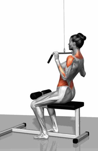 如何正确瘦背,肩背厚怎么瘦背最快