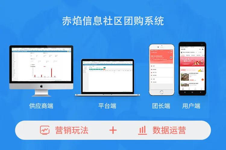 社区团购小程序需要办理哪些证件,社区餐饮团购小程序哪个比较靠谱