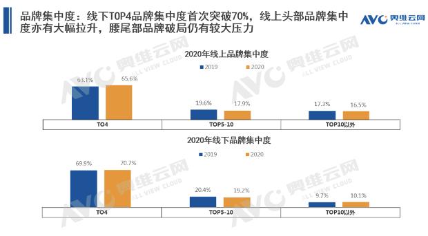 方太vs老板,方太和老板厨房哪个好