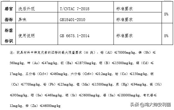 各位宝妈们，要选好的布书，看这里，赶快安排吧