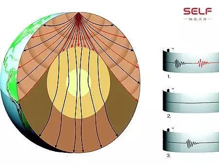 北京有震感的地震,北京有震感是哪次地震
