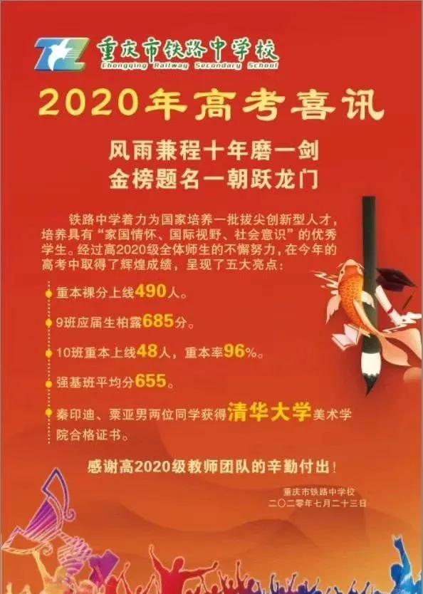 铁路中学选校,选校必备铁路中学