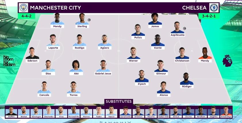 切尔西热刺选帅再遭打击,切尔西对热刺伤停