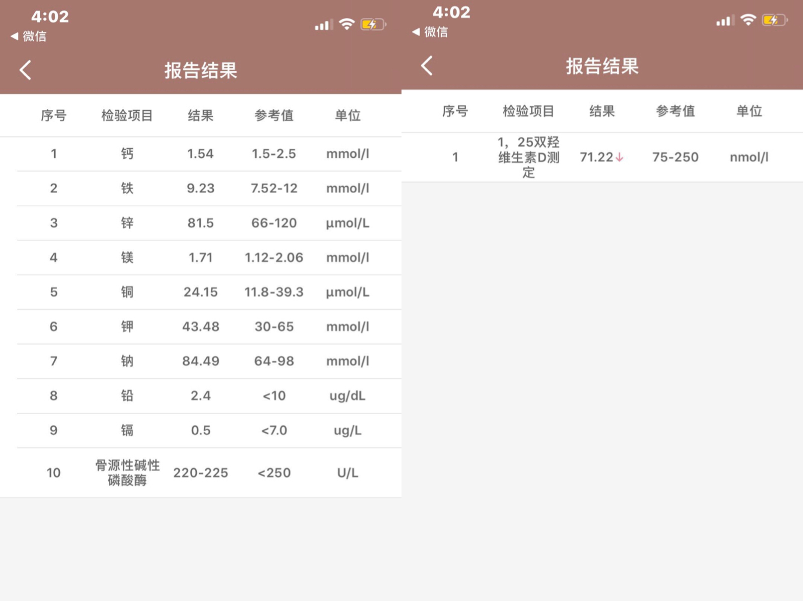 小儿白塞氏病的病因和症状,肉丸子得了什么病