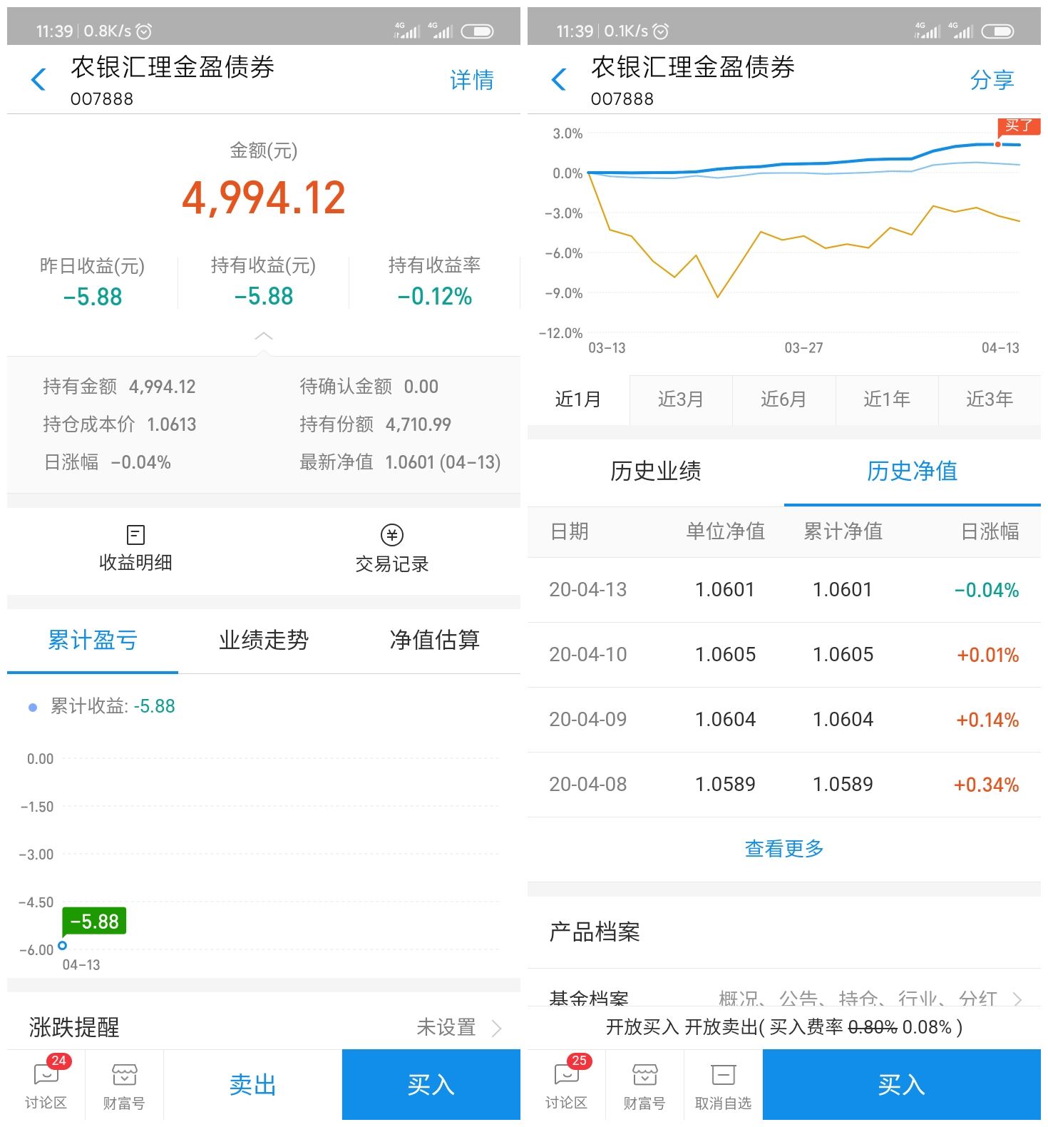 大基金持有长电科技成本价,小白基金投资技巧