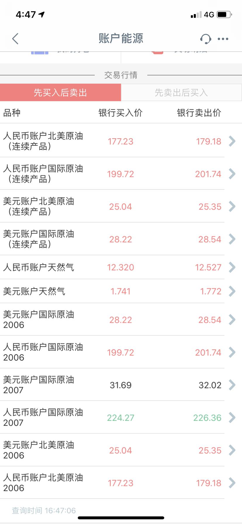 各大银行的账户能源,原油宝,记账式原油,纸原油,纸天然气比较