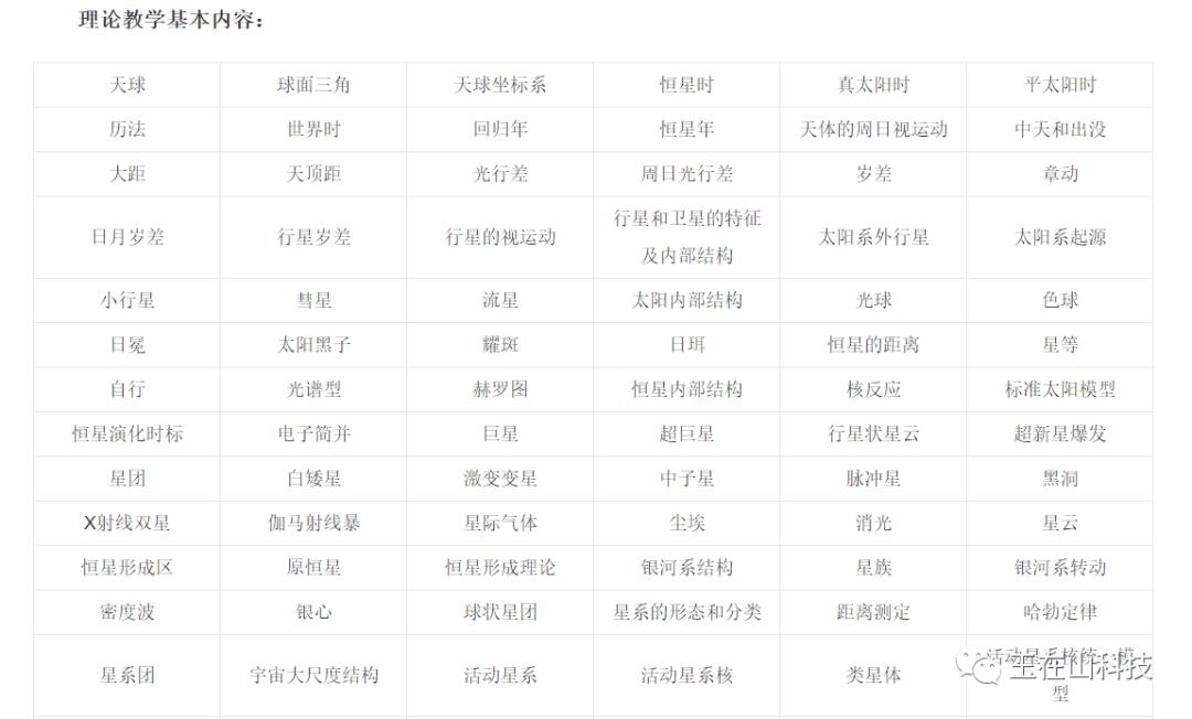 黑洞这些航天知识你了解吗,黑洞火星