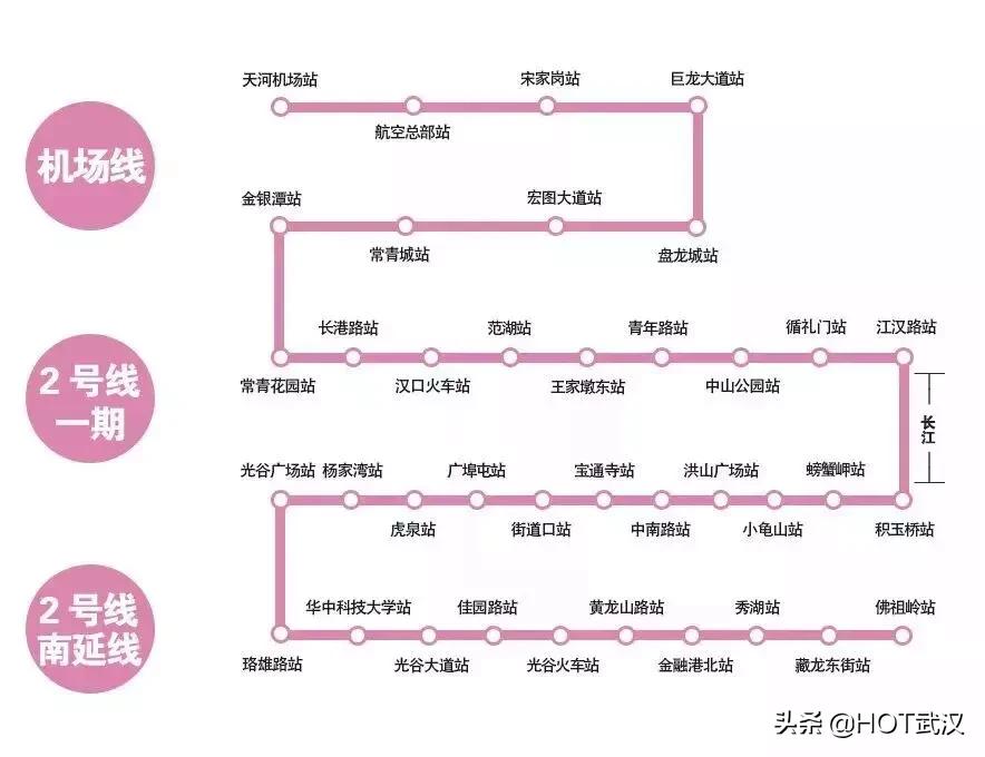 喜大普奔全部视频,喜大普奔怎么开通