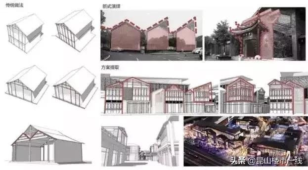 昆山城市面貌,昆山打造的新城