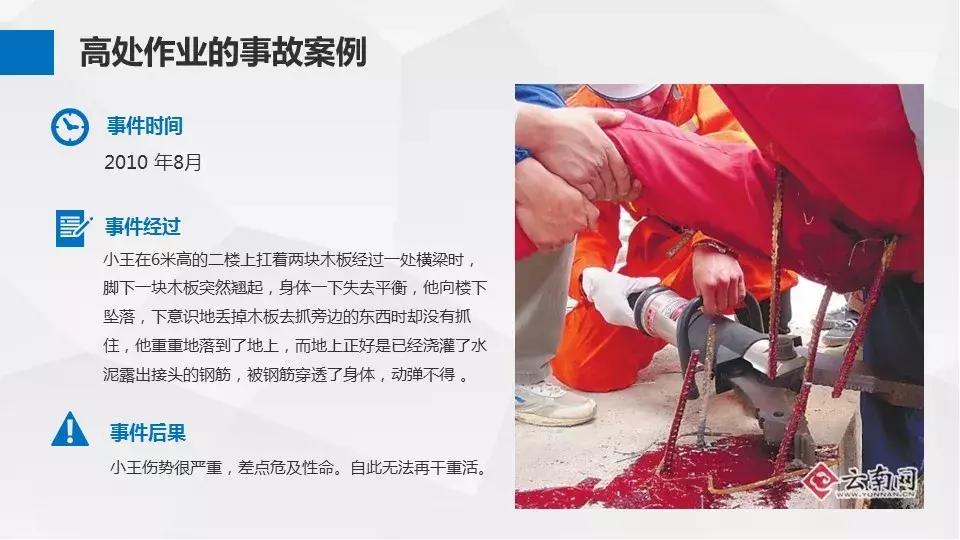 安全高空作业推荐,高空作业安全规定