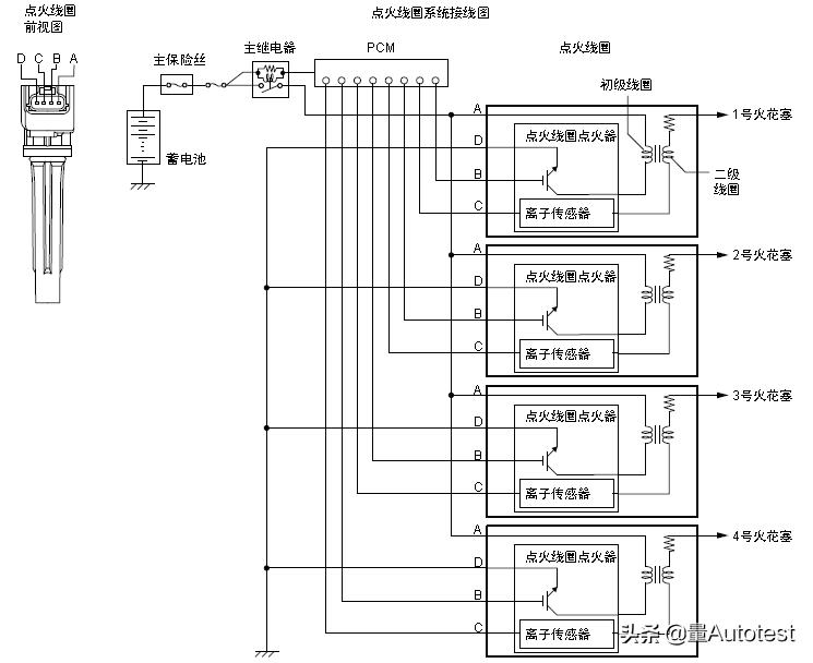 马自达车发动机知识,马自达6pcm动力控制模块编程错误