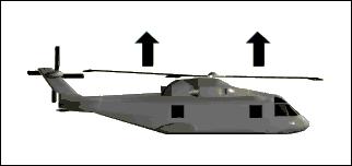 飞机如何起飞降落原理,飞行器在月球降落减速原理