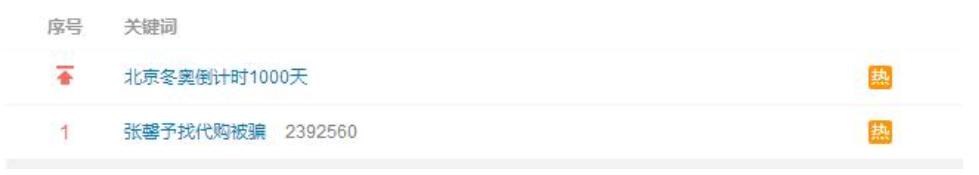 母亲节到了明星们的日常,母亲节特辑明星辣妈们的小秘密