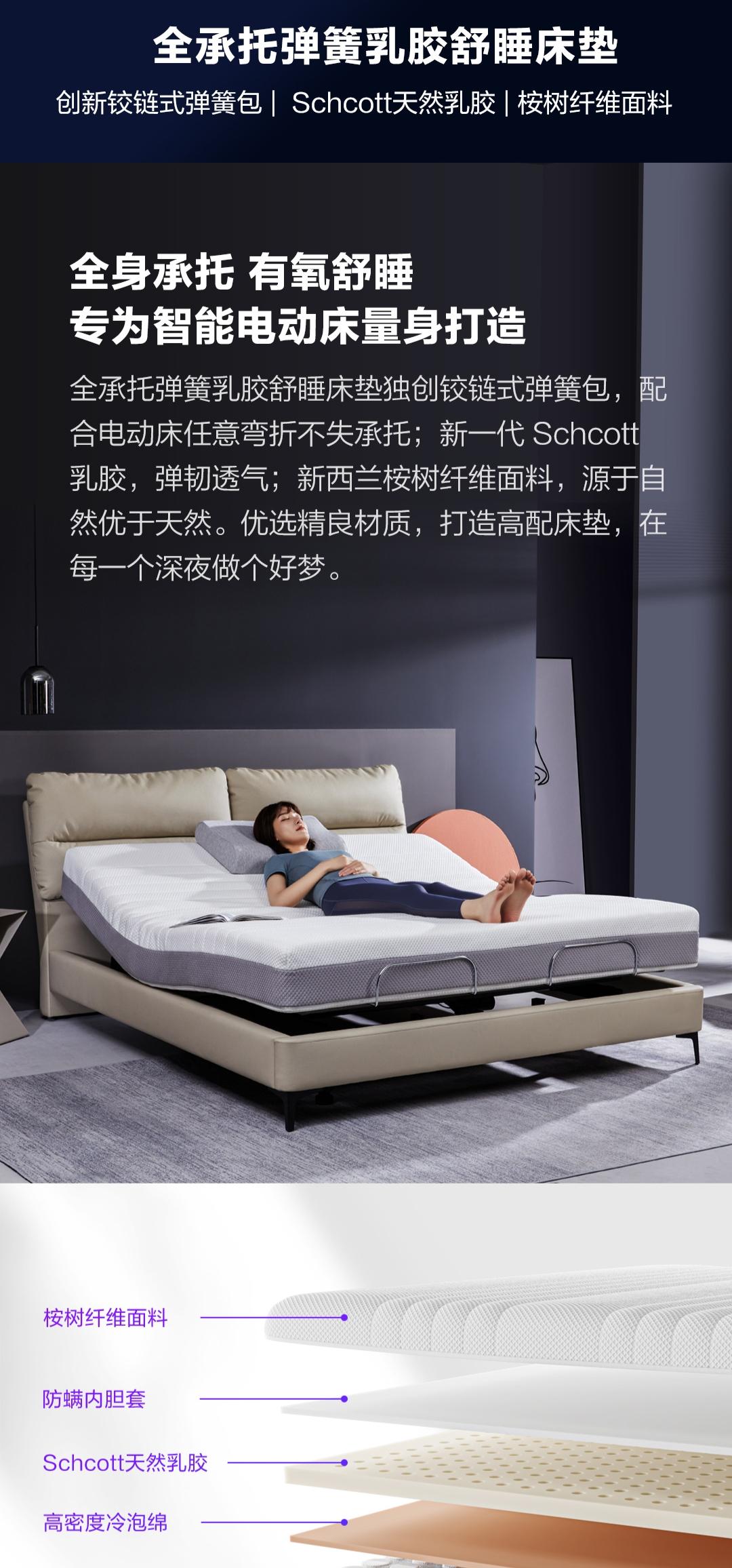 现代智能科技床,科技改变生活智能床