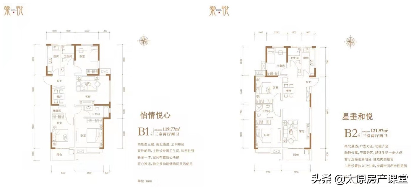 太原棠悦和太原禧悦城哪个楼盘好,外来者纷纷抢滩本土房企
