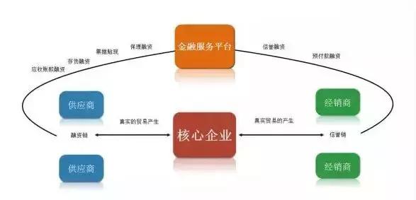 王作全：除了“56789”长安银行要讲“1”