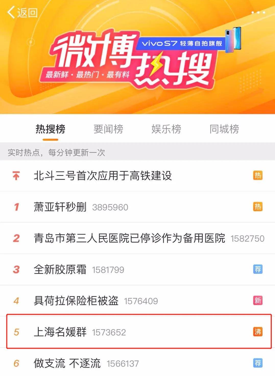 上海名媛群拼团炫富聊天照片,上海名媛群拼团炫富聊天截图