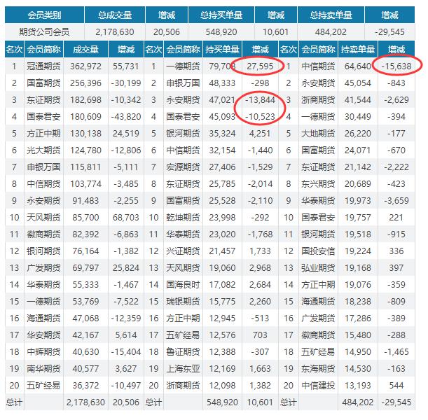 最新观点节后钢价仍有上涨空间,钢价后市最新消息