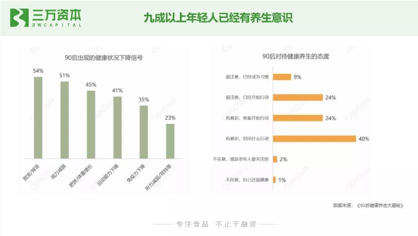 0糖和0蔗糖究竟有什么区别？万字研究带你了解糖行业
