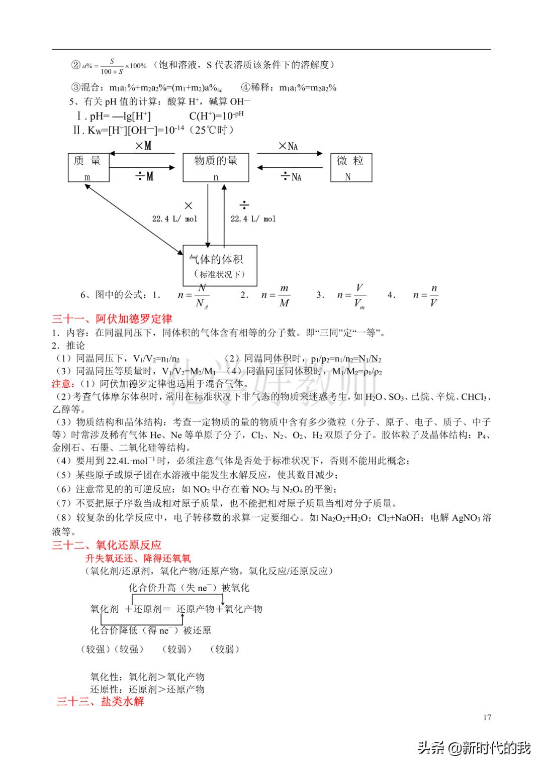 高中化学重要知识点总结大全,高中化学重点知识点归纳总结