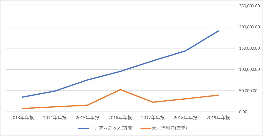 <html>
<head><title>502BadGateway</title></head>
<body>
<center><h1>502BadGateway</h1></center>
<hr><center>nginx</center>
</body>
</html>
<!--apaddingtodisableMSIEandChromefriendlyerrorpage-->
<!--apaddingtodisableMSIEandChromefriendlyerrorpage-->
<!--apaddingtodisableMSIEandChromefriendlyerrorpage-->
<!--apaddingtodisableMSIEandChromefriendlyerrorpage-->
<!--apaddingtodisableMSIEandChromefriendlyerrorpage-->
<!--apaddingtodisableMSIEandChromefriendlyerrorpage-->
