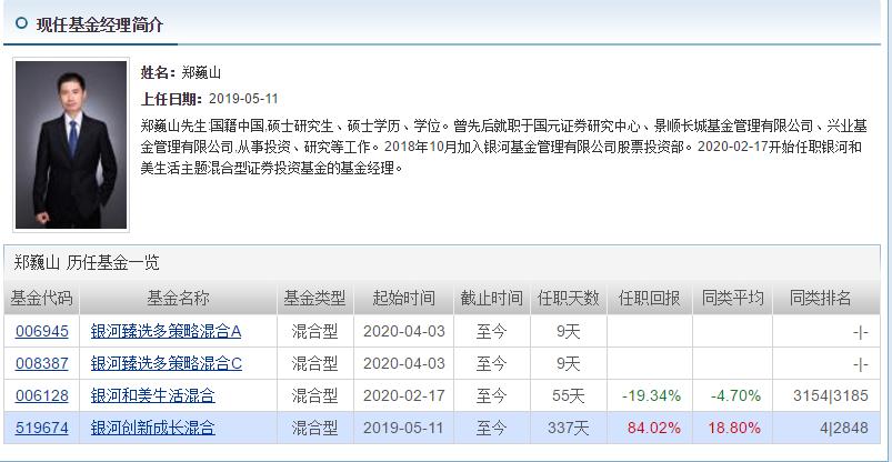 科技类的基金排行,科技类基金推荐
