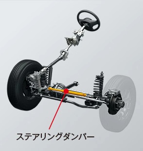 铃木吉姆尼麋鹿测评,李老鼠试驾铃木吉姆尼