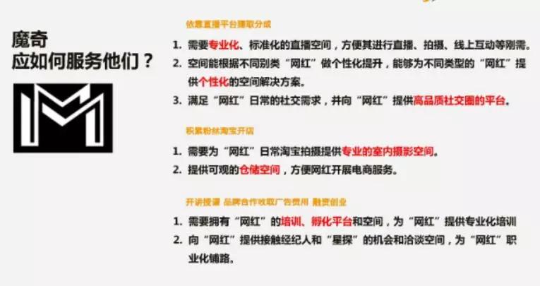 没有创新就没有活路,没有创新就没有未来