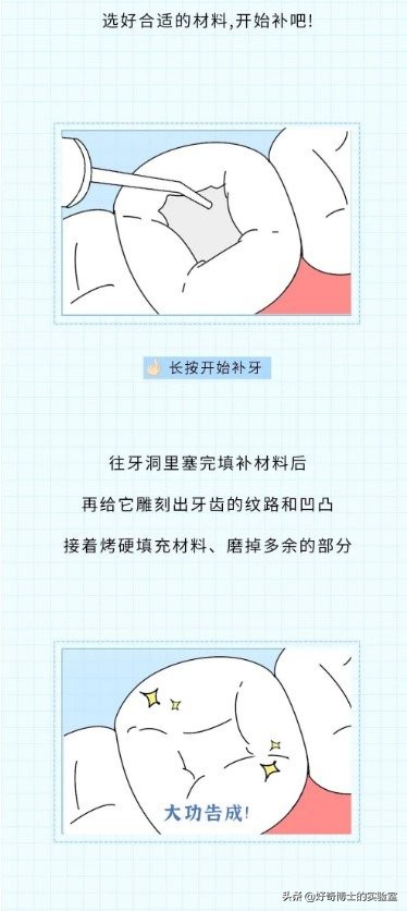 治牙到底有多恐怖,治牙有多痛苦